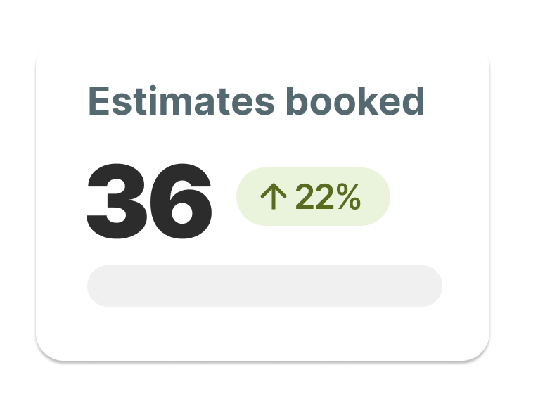 Estimates booked: 36, up 22%